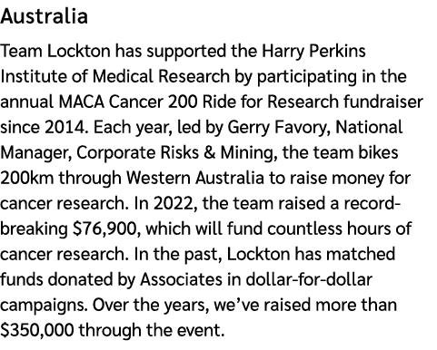 Australia Team Lockton has supported the Harry Perkins Institute of Medical Research by participating in the annual M...