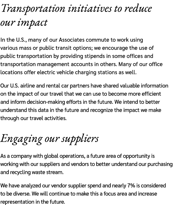 Transportation initiatives to reduce our impact In the U.S., many of our Associates commute to work using various mas...